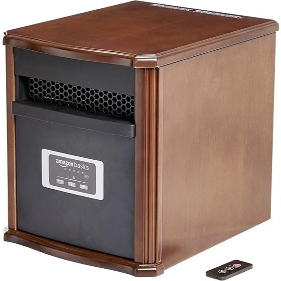 amazon basics portable space heater