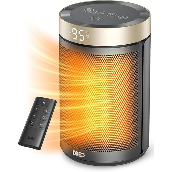 dreo 1500w ceramic heater