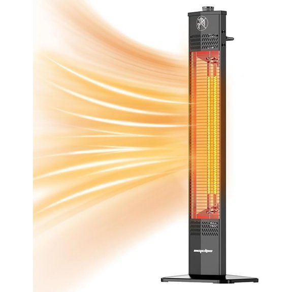 encyclpo 1500w infrared heater
