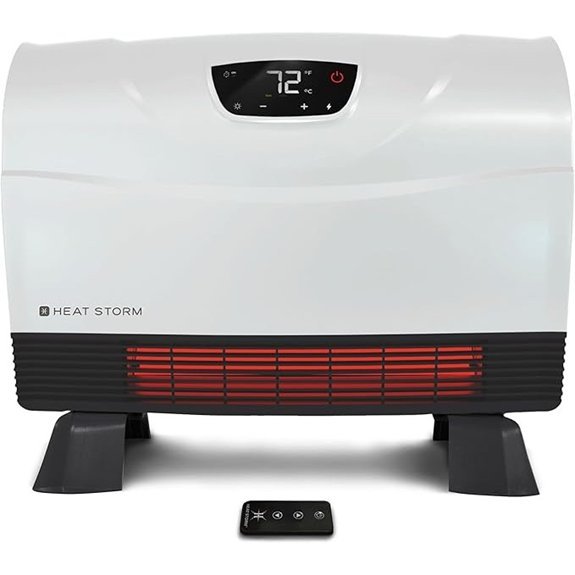 heat storm hs 1500 phx model