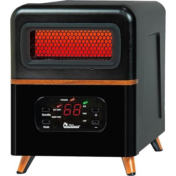infrared space heater 1500w