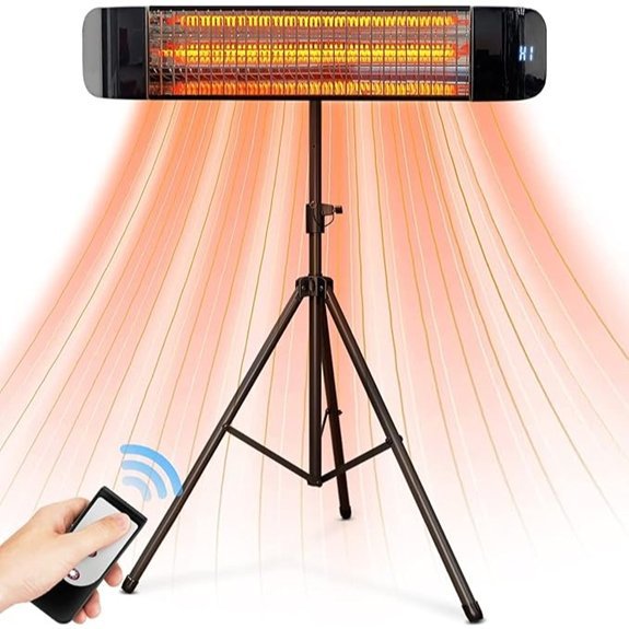 paraheeter 1500w infrared heater csa