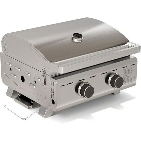 portable propane grill 20 000 btus