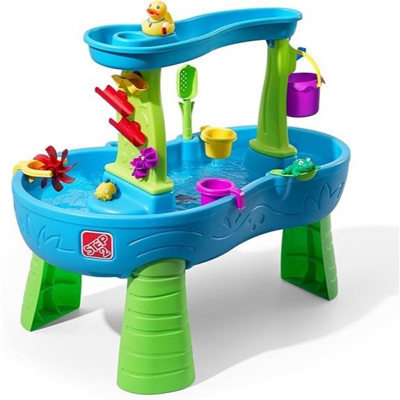 step2 rain showers splash pond